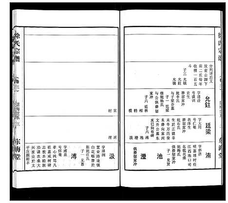 [徐]徐氏宗谱_10卷首1卷 (湖北) 徐氏家谱_三.pdf