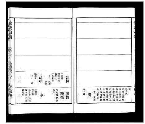 [徐]徐氏宗谱_10卷首1卷 (湖北) 徐氏家谱_三.pdf