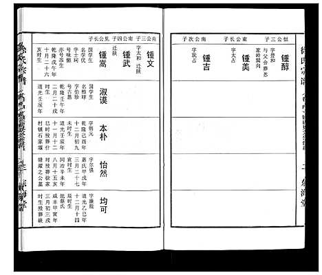 [徐]徐氏宗谱_10卷首1卷 (湖北) 徐氏家谱_四.pdf