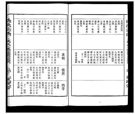 [徐]徐氏宗谱_10卷首1卷 (湖北) 徐氏家谱_四.pdf