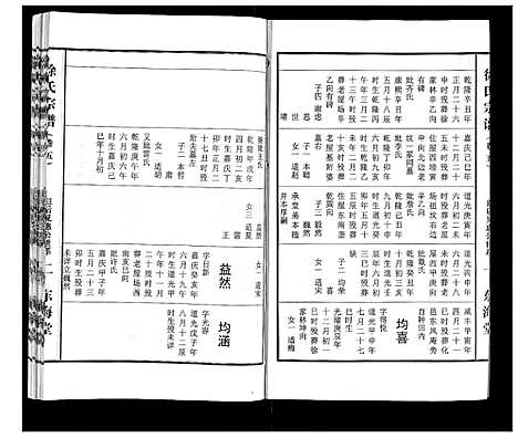 [徐]徐氏宗谱_10卷首1卷 (湖北) 徐氏家谱_五.pdf