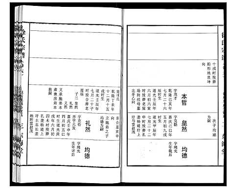 [徐]徐氏宗谱_10卷首1卷 (湖北) 徐氏家谱_五.pdf