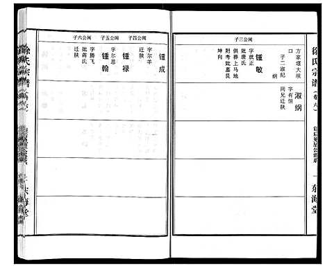 [徐]徐氏宗谱_10卷首1卷 (湖北) 徐氏家谱_六.pdf