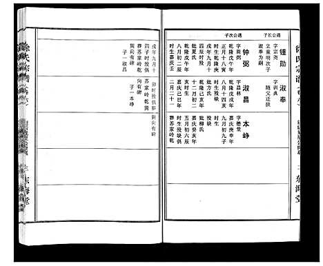 [徐]徐氏宗谱_10卷首1卷 (湖北) 徐氏家谱_六.pdf