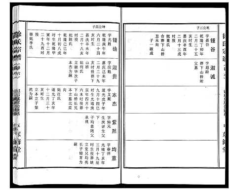 [徐]徐氏宗谱_10卷首1卷 (湖北) 徐氏家谱_六.pdf