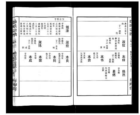 [徐]徐氏宗谱_10卷首1卷 (湖北) 徐氏家谱_七.pdf