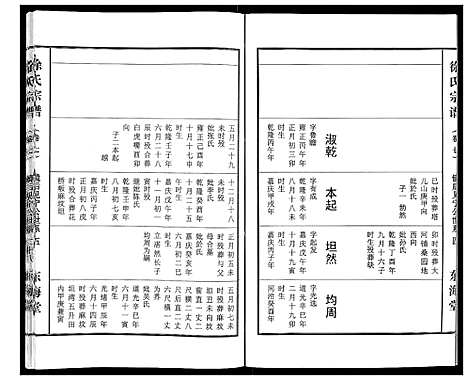 [徐]徐氏宗谱_10卷首1卷 (湖北) 徐氏家谱_七.pdf