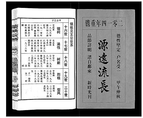 [徐]徐氏宗谱_10卷首1卷 (湖北) 徐氏家谱_八.pdf