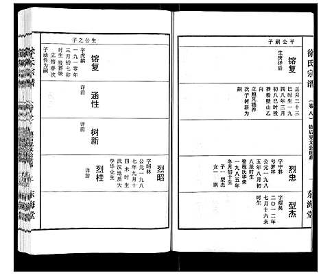 [徐]徐氏宗谱_10卷首1卷 (湖北) 徐氏家谱_八.pdf