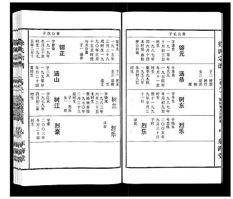 [徐]徐氏宗谱_10卷首1卷 (湖北) 徐氏家谱_八.pdf