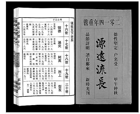 [徐]徐氏宗谱_10卷首1卷 (湖北) 徐氏家谱_九.pdf