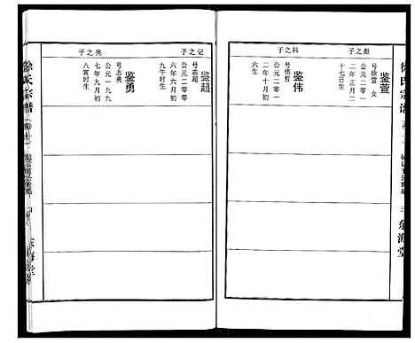 [徐]徐氏宗谱_10卷首1卷 (湖北) 徐氏家谱_十.pdf