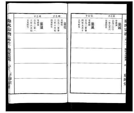 [徐]徐氏宗谱_10卷首1卷 (湖北) 徐氏家谱_十.pdf