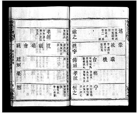 [徐]徐氏宗谱_12卷及首2卷-Xu Shi (湖北) 徐氏家谱_三.pdf