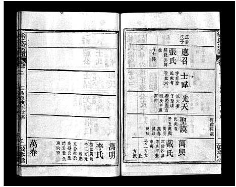 [徐]徐氏宗谱_12卷及首2卷-Xu Shi (湖北) 徐氏家谱_四.pdf