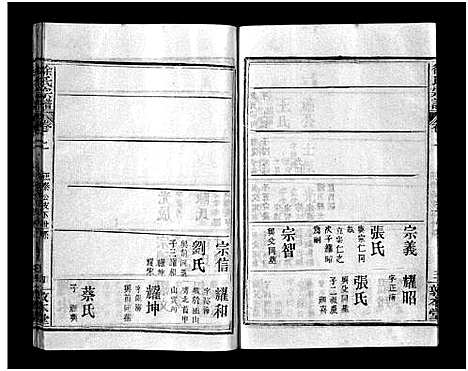 [徐]徐氏宗谱_12卷及首2卷-Xu Shi (湖北) 徐氏家谱_四.pdf