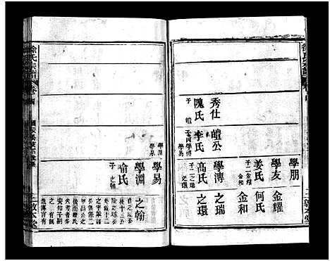 [徐]徐氏宗谱_12卷及首2卷-Xu Shi (湖北) 徐氏家谱_六.pdf