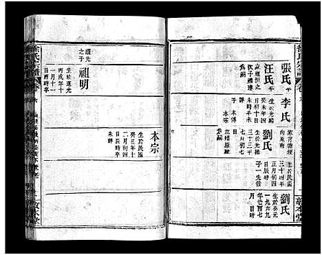 [徐]徐氏宗谱_12卷及首2卷-Xu Shi (湖北) 徐氏家谱_八.pdf