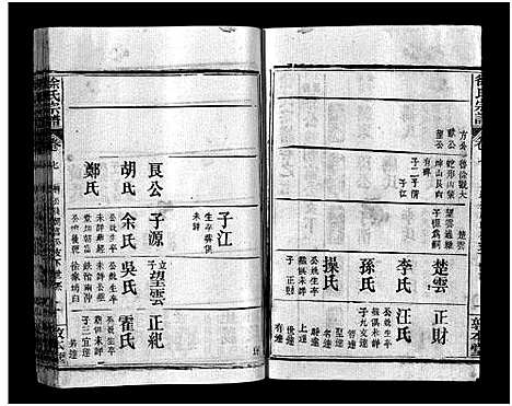 [徐]徐氏宗谱_12卷及首2卷-Xu Shi (湖北) 徐氏家谱_九.pdf