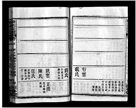 [徐]徐氏宗谱_12卷及首2卷-Xu Shi (湖北) 徐氏家谱_九.pdf