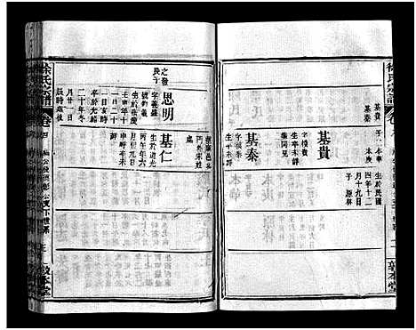 [徐]徐氏宗谱_12卷及首2卷-Xu Shi (湖北) 徐氏家谱_十.pdf