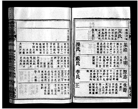 [徐]徐氏宗谱_12卷及首2卷-Xu Shi (湖北) 徐氏家谱_十.pdf