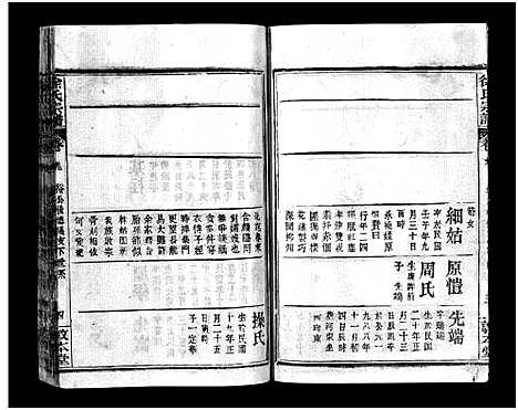 [徐]徐氏宗谱_12卷及首2卷-Xu Shi (湖北) 徐氏家谱_十一.pdf