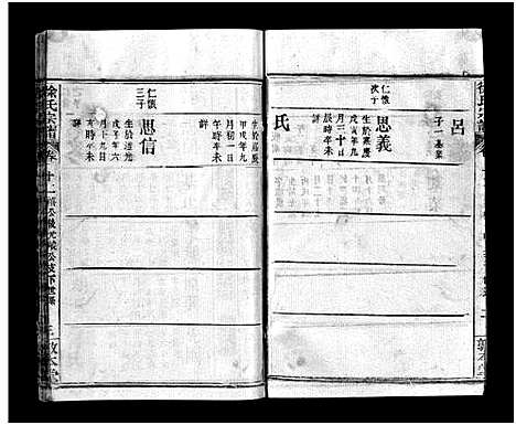 [徐]徐氏宗谱_12卷及首2卷-Xu Shi (湖北) 徐氏家谱_十四.pdf