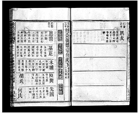 [徐]徐氏宗谱_12卷及首2卷-Xu Shi (湖北) 徐氏家谱_十四.pdf