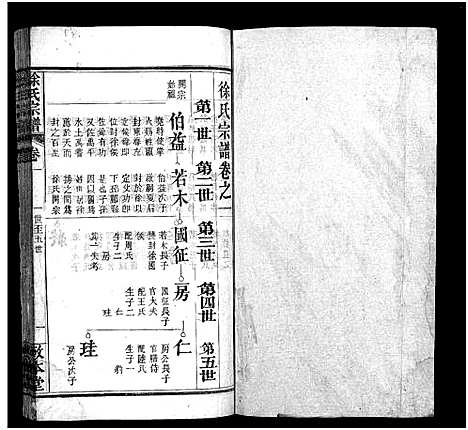 [徐]徐氏宗谱_15卷首4卷-Xu Shi (湖北) 徐氏家谱_五.pdf