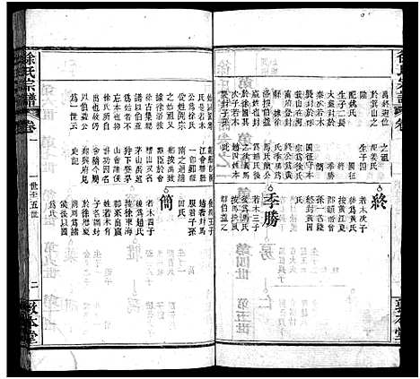 [徐]徐氏宗谱_15卷首4卷-Xu Shi (湖北) 徐氏家谱_五.pdf