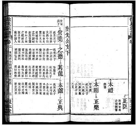 [徐]徐氏宗谱_15卷首4卷-Xu Shi (湖北) 徐氏家谱_六.pdf