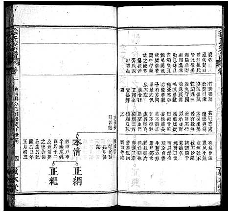 [徐]徐氏宗谱_15卷首4卷-Xu Shi (湖北) 徐氏家谱_六.pdf