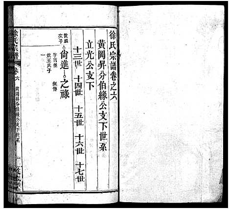 [徐]徐氏宗谱_15卷首4卷-Xu Shi (湖北) 徐氏家谱_十.pdf