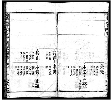 [徐]徐氏宗谱_15卷首4卷-Xu Shi (湖北) 徐氏家谱_十.pdf