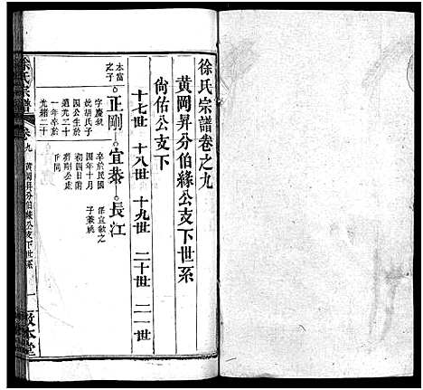 [徐]徐氏宗谱_15卷首4卷-Xu Shi (湖北) 徐氏家谱_十三.pdf