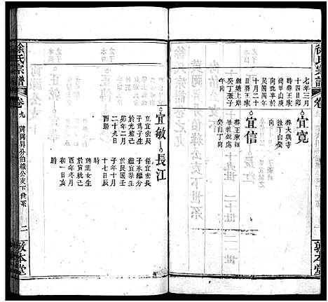 [徐]徐氏宗谱_15卷首4卷-Xu Shi (湖北) 徐氏家谱_十三.pdf