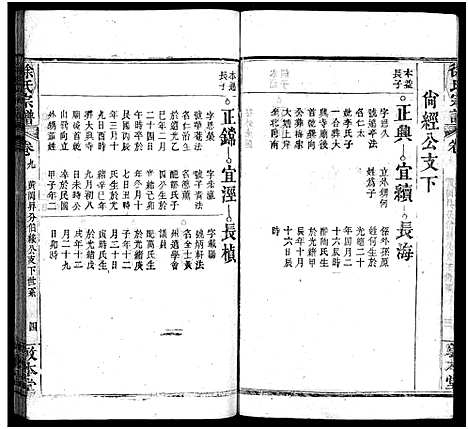 [徐]徐氏宗谱_15卷首4卷-Xu Shi (湖北) 徐氏家谱_十三.pdf