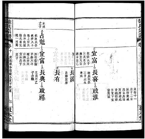 [徐]徐氏宗谱_15卷首4卷-Xu Shi (湖北) 徐氏家谱_十四.pdf