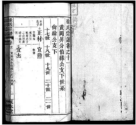 [徐]徐氏宗谱_15卷首4卷-Xu Shi (湖北) 徐氏家谱_十五.pdf