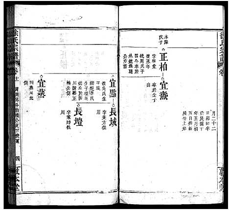 [徐]徐氏宗谱_15卷首4卷-Xu Shi (湖北) 徐氏家谱_十五.pdf