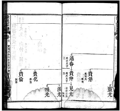 [徐]徐氏宗谱_15卷首4卷-Xu Shi (湖北) 徐氏家谱_十七.pdf