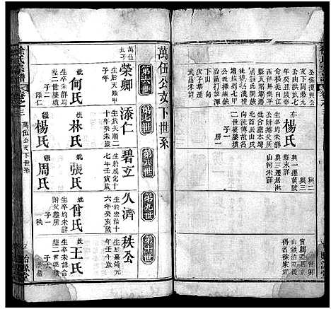 [徐]徐氏宗谱_16卷-Xu Shi (湖北) 徐氏家谱_三.pdf