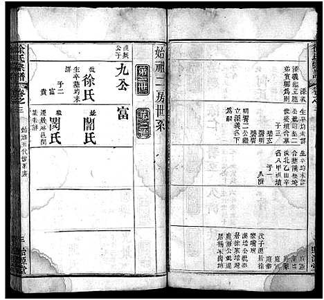 [徐]徐氏宗谱_16卷-Xu Shi (湖北) 徐氏家谱_三.pdf