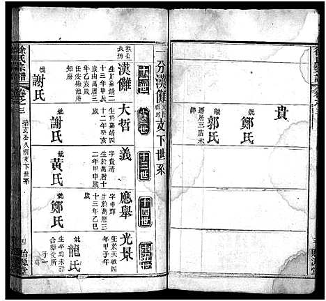 [徐]徐氏宗谱_16卷-Xu Shi (湖北) 徐氏家谱_三.pdf