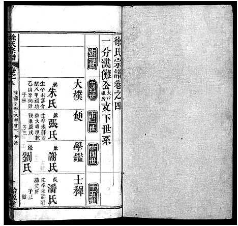 [徐]徐氏宗谱_16卷-Xu Shi (湖北) 徐氏家谱_四.pdf