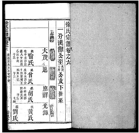 [徐]徐氏宗谱_16卷-Xu Shi (湖北) 徐氏家谱_六.pdf