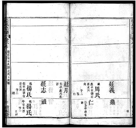 [徐]徐氏宗谱_16卷-Xu Shi (湖北) 徐氏家谱_九.pdf