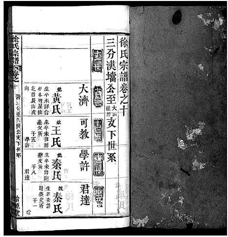 [徐]徐氏宗谱_16卷-Xu Shi (湖北) 徐氏家谱_十.pdf