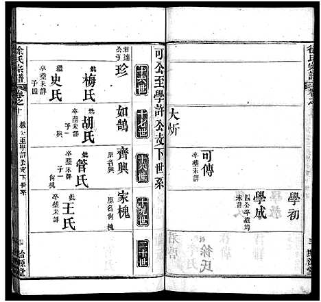 [徐]徐氏宗谱_16卷-Xu Shi (湖北) 徐氏家谱_十.pdf